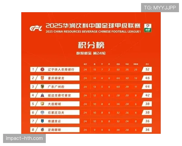 阿尔防线稳固助力球队巩固积分榜位置，未来表现备受期待