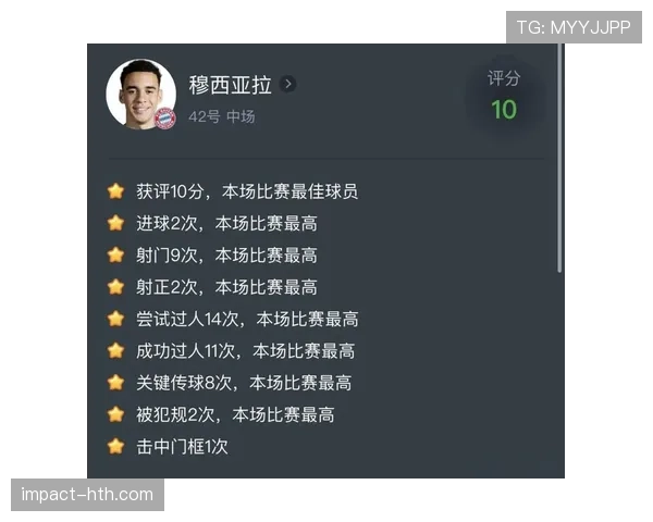 穆西亚拉是否被高估：数据与比赛影响力分析