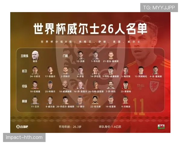 2026世界杯16强如何从32强产生