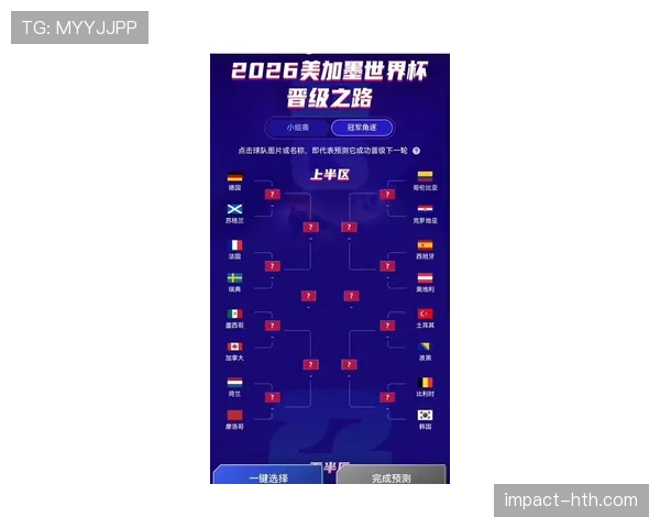 2026世界杯32强对阵预测与晋级路线分析